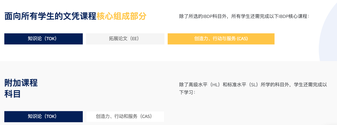 哈伊马角学院哈姆拉分校(Ras Al Khaimah Academy Al Hamra Branch)入学指南 哈伊马角学院哈姆拉分校(Ras Al Khaimah Academy Al Hamra Branch)入学指南