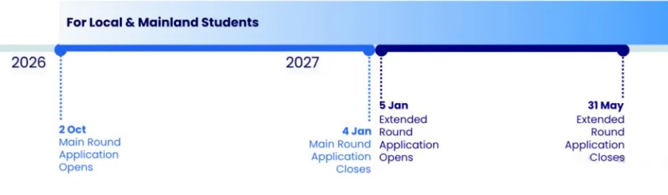 提醒|2027Fall香港八大院校本科申请时间轴! 提醒|2027Fall香港八大院校本科申请时间轴!