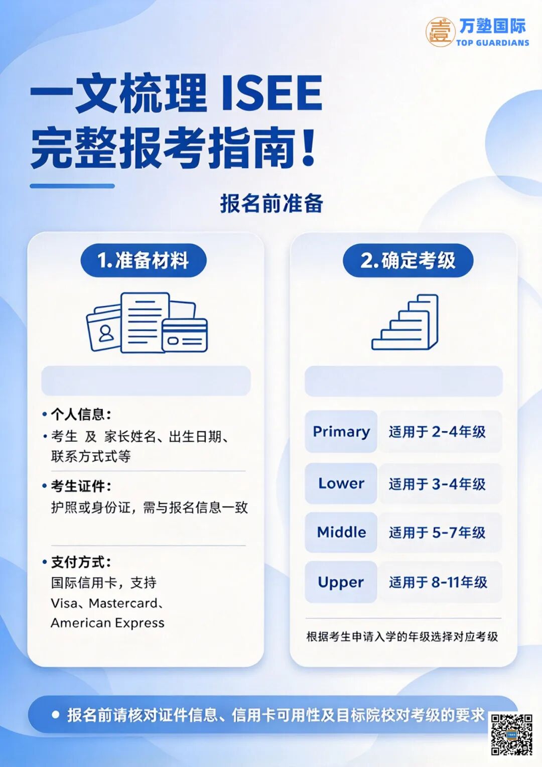 一文梳理 ISEE 完整报考指南!