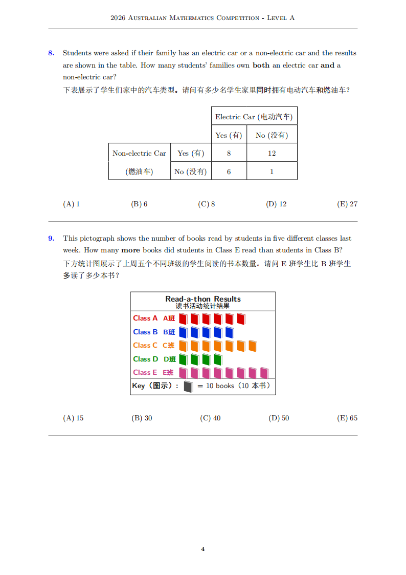 2026年澳洲AMC官方试题&答案 2026年澳洲AMC官方试题&答案