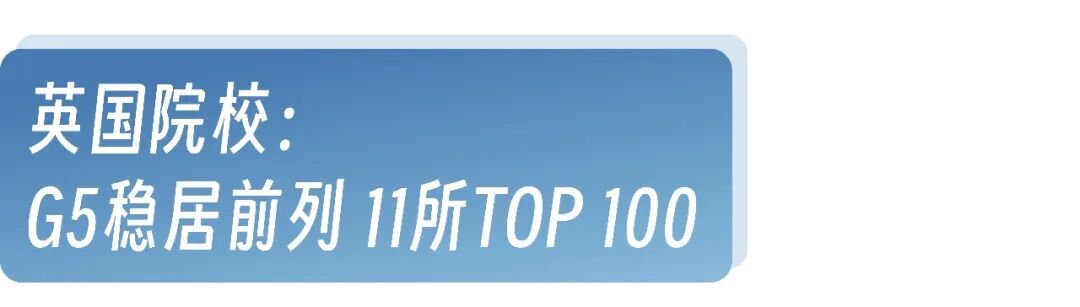 美国TOP100院校名单2