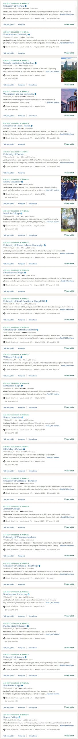 2027 Niche 美国最佳大学排名发布,麻省理工学院排名第一! 2027 Niche 美国最佳大学排名发布,麻省理工学院排名第一!