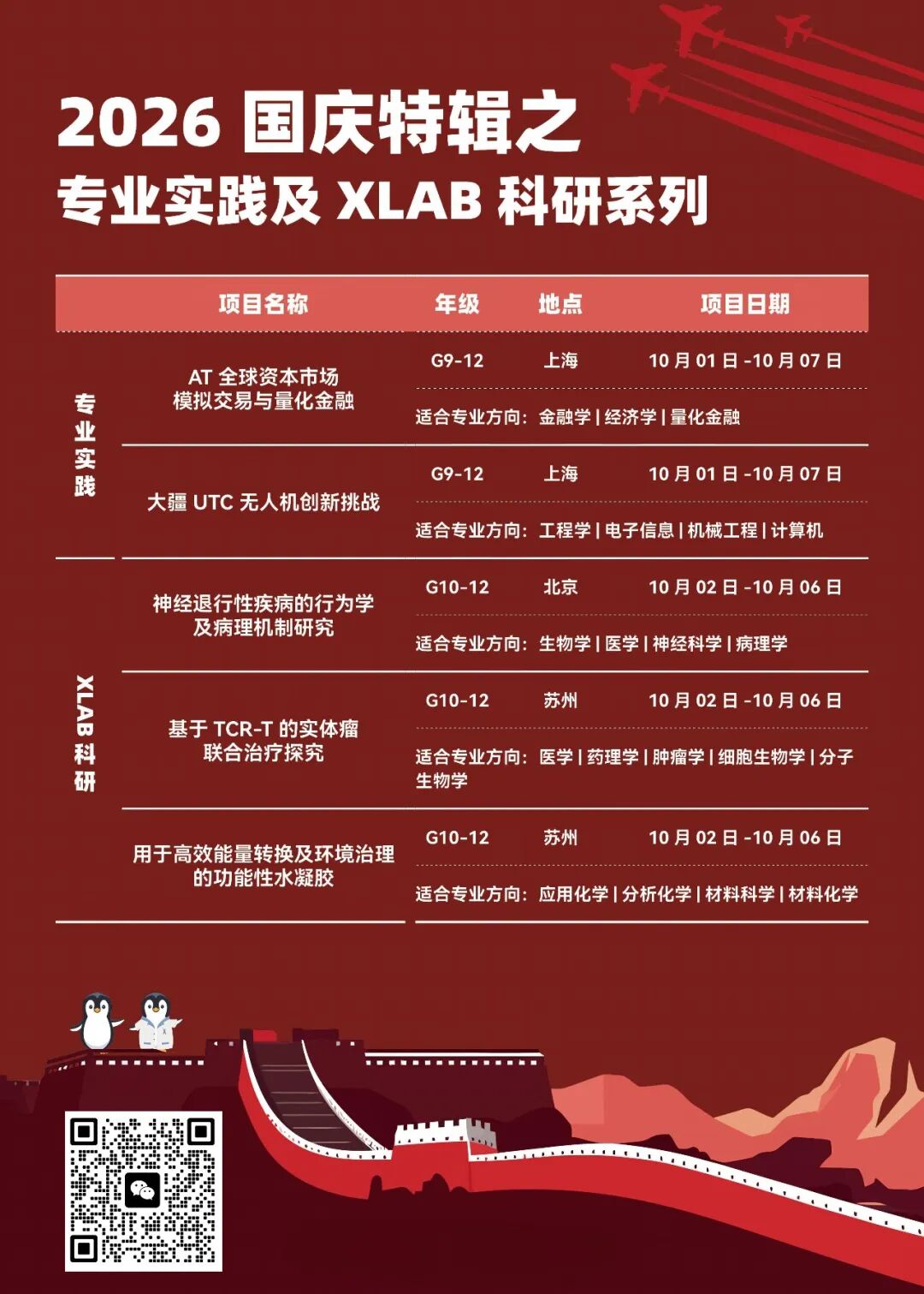10月15日截止早申请的美国大学 申请策略全攻略