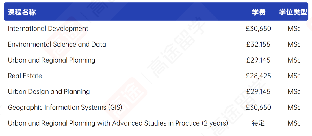 2027谢菲尔德大学学费出炉!高性价比Top100名校 2027谢菲尔德大学学费出炉!高性价比Top100名校