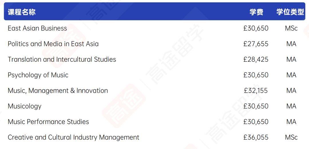 2027谢菲尔德大学学费出炉!高性价比Top100名校 2027谢菲尔德大学学费出炉!高性价比Top100名校