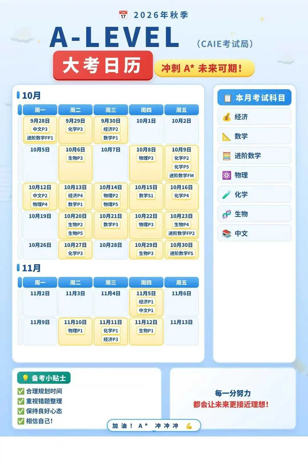 秋季大考逆风翻盘!CIE/爱德思/牛津AQA考试局IGCSE/ALevel考试时间汇总+培训课程 秋季大考逆风翻盘!CIE/爱德思/牛津AQA考试局IGCSE/ALevel考试时间汇总+培训课程