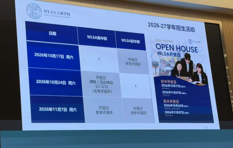 WLSA上海2027春招解读 招生时间 考试内容 标化门槛 备考风向