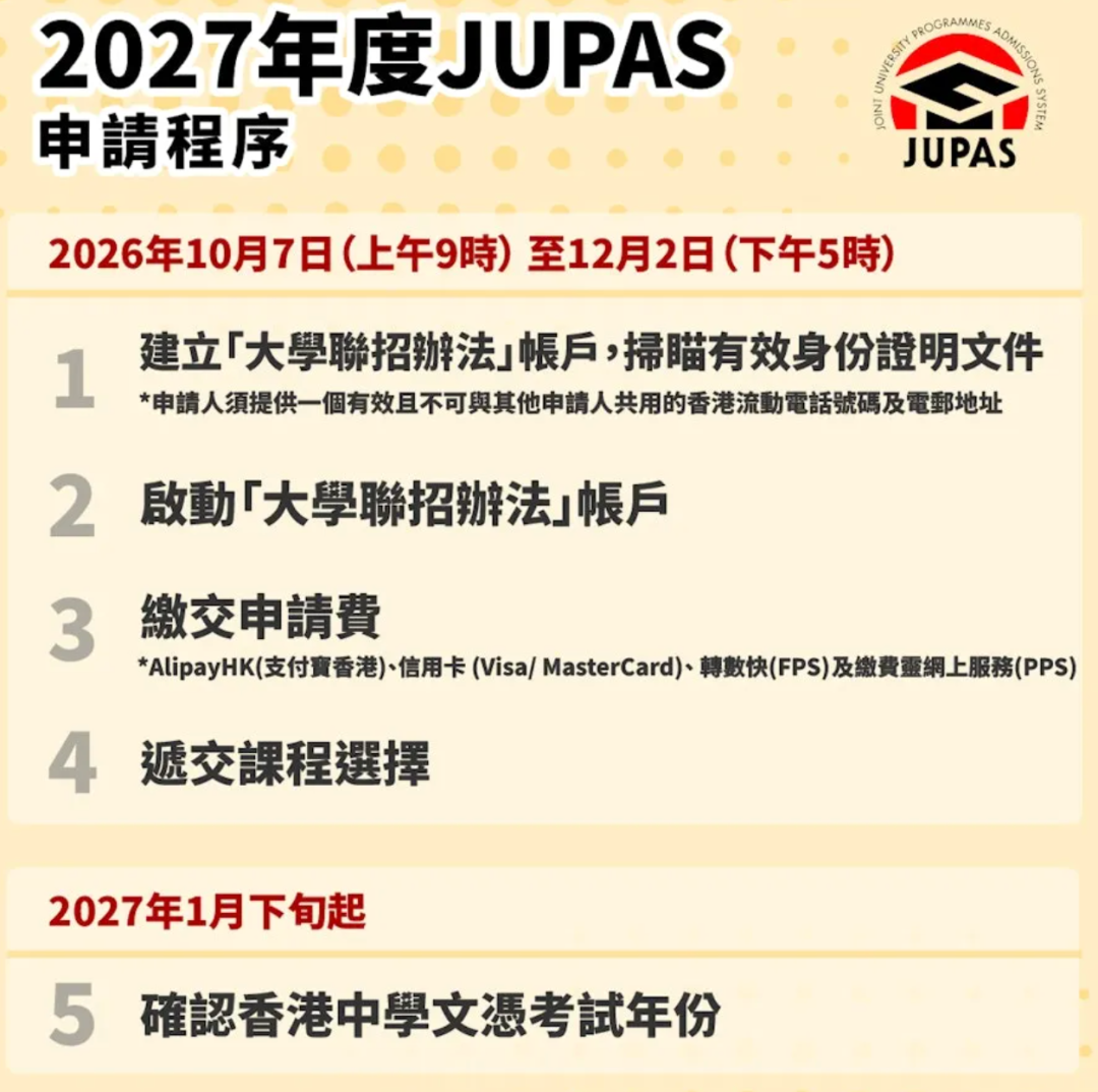 2027 JUPAS申请已开放!这些关键节点别错过 2027 JUPAS申请已开放!这些关键节点别错过