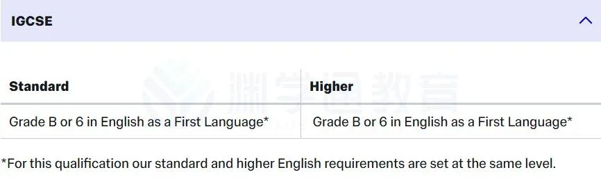 突发!UCL提高ESL语言要求!牛剑G5+港5认ESL吗? 突发!UCL提高ESL语言要求!牛剑G5+港5认ESL吗?