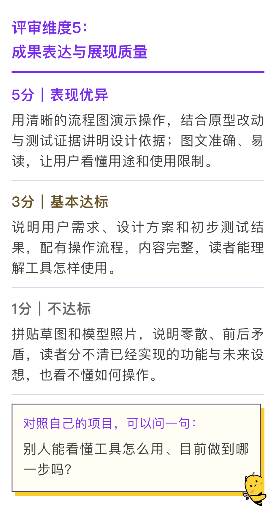 同样主题的CTB项目,评委给出的1分和5分差在哪?