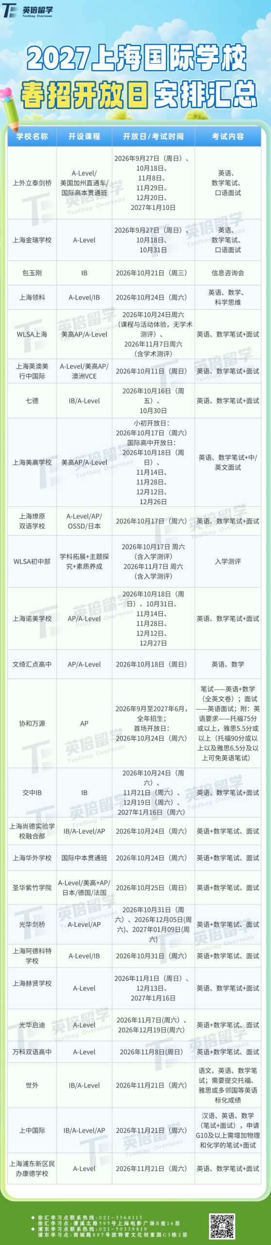 2027上海头部国际校春招正式启动!招生时间&考试要求汇总