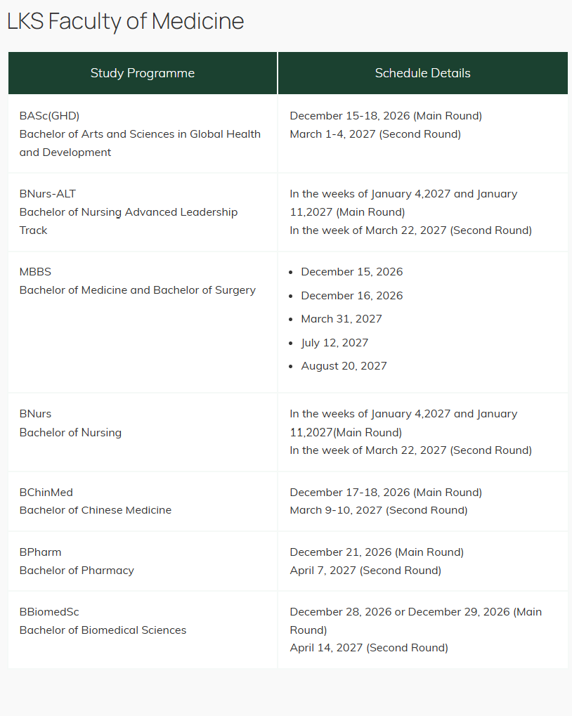 紧急更新!港大27Fall国际生面试时间公布,13个学院面试一触即发!!