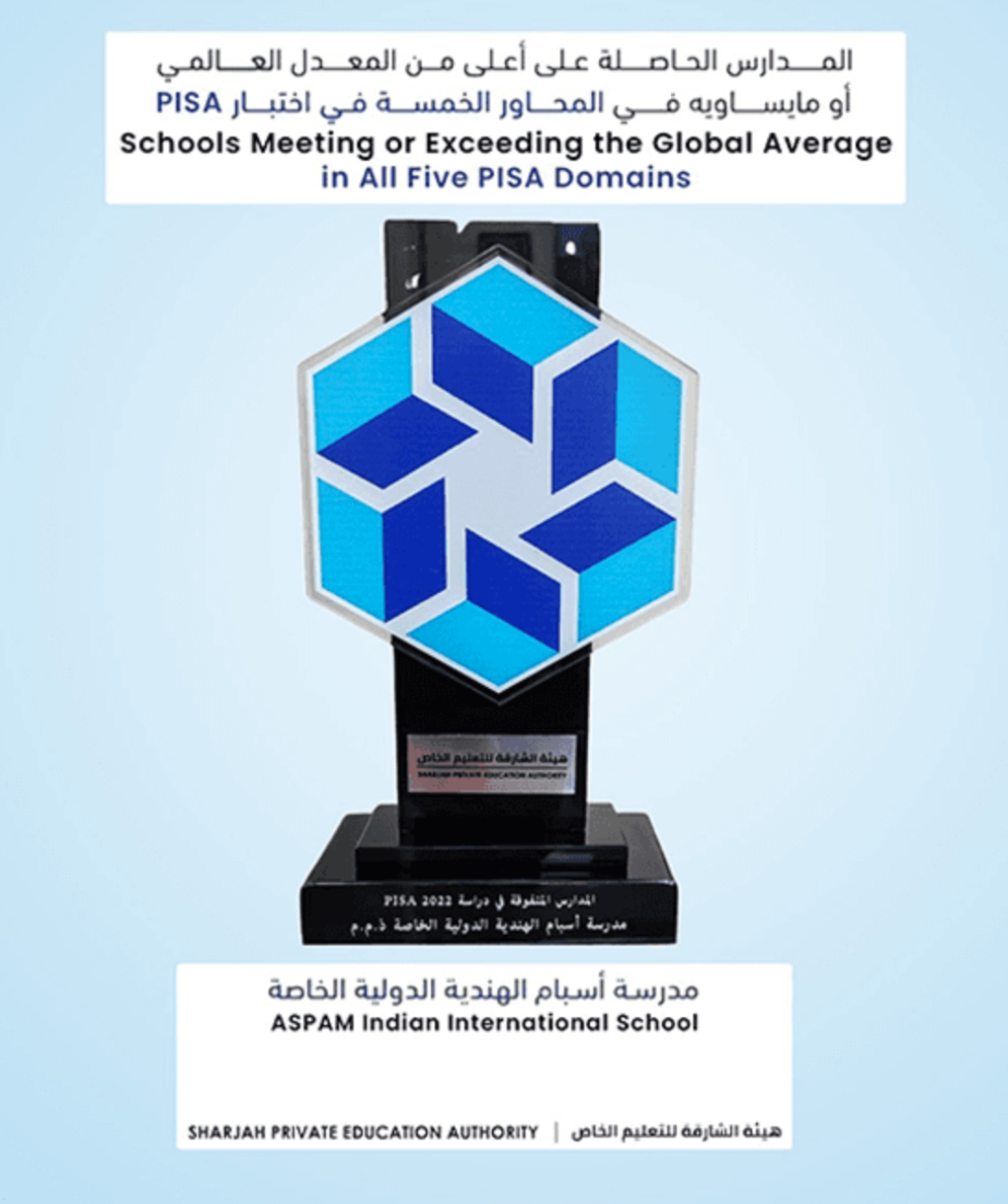 ASPAM印度国际学校(Aspam Indian International Private School)入学指南 ASPAM印度国际学校(Aspam Indian International Private School)入学指南