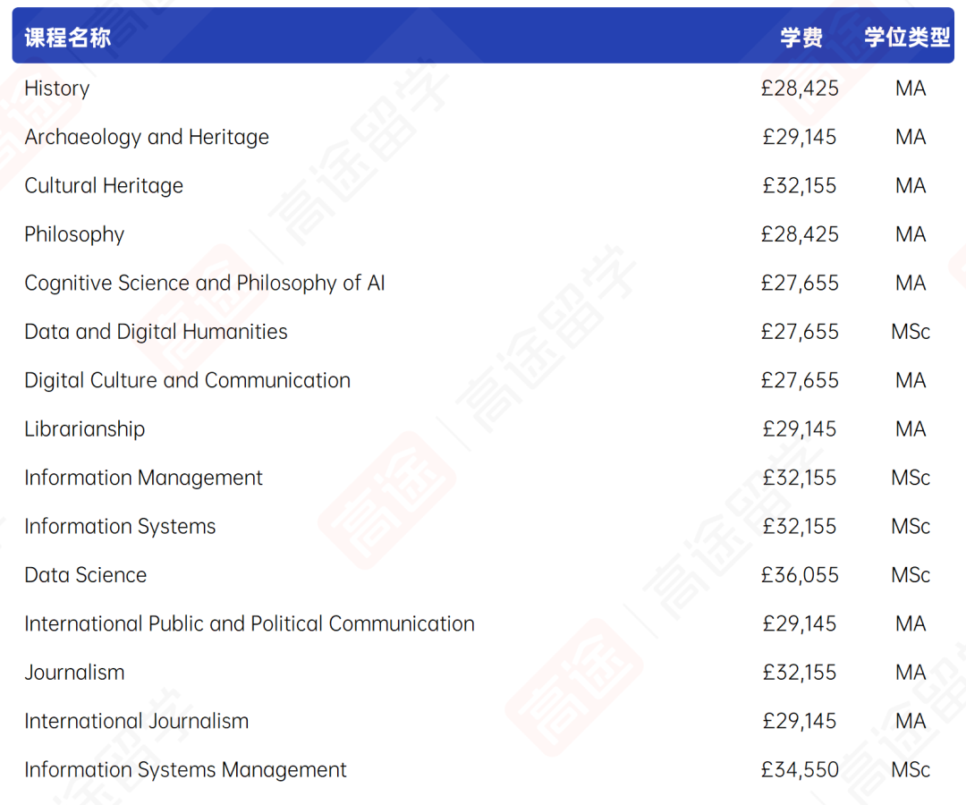 2027谢菲尔德大学学费出炉!高性价比Top100名校 2027谢菲尔德大学学费出炉!高性价比Top100名校