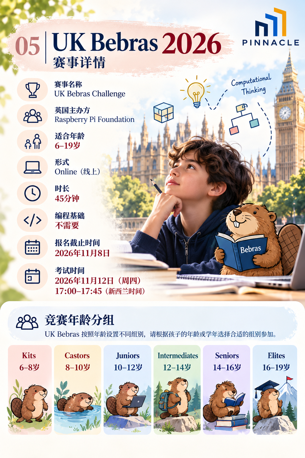 UK Bebras|你的孩子有“像计算机科学家一样思考”的能力吗? UK Bebras|你的孩子有“像计算机科学家一样思考”的能力吗?