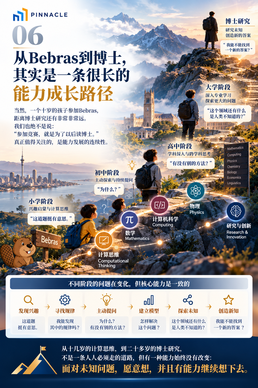 AI时代,为什么科技巨头反而在抢博士? AI时代,为什么科技巨头反而在抢博士?
