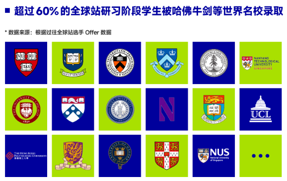 NEC竞赛对申请美本经济/商科有多大用?一文理清含金量及备赛路径!附机构NEC竞赛培训课程介绍~ NEC竞赛对申请美本经济/商科有多大用?一文理清含金量及备赛路径!附机构NEC竞赛培训课程介绍~