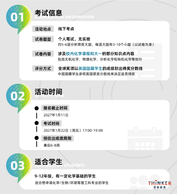 一文看懂 UKChO/USNCO/CCC国际化学竞赛,9-12年级国际生化学竞赛备考规划