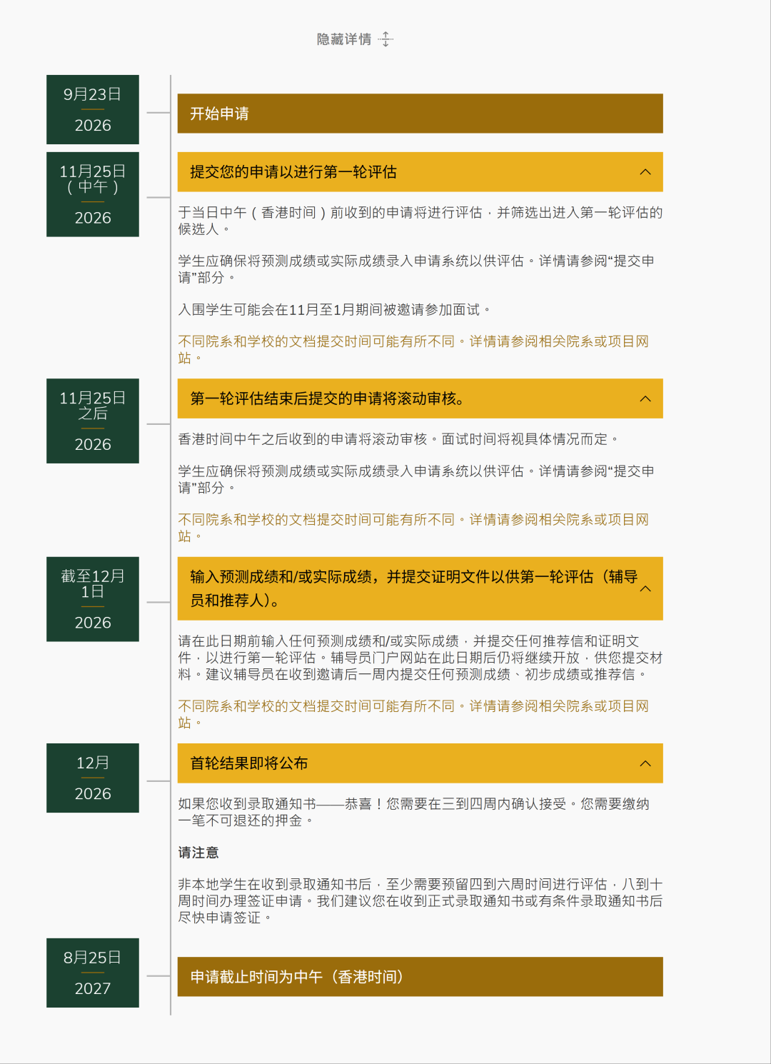 又涨了!港大2027本科申请要求更新,A-Level 涨势明显!
