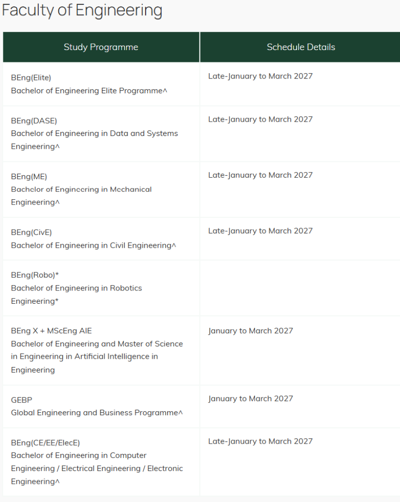 港本再升温?港大27Fall国际生申请要求更新:A-Level/IB门槛上调,13学院面试时间公布! 港本再升温?港大27Fall国际生申请要求更新:A-Level/IB门槛上调,13学院面试时间公布!